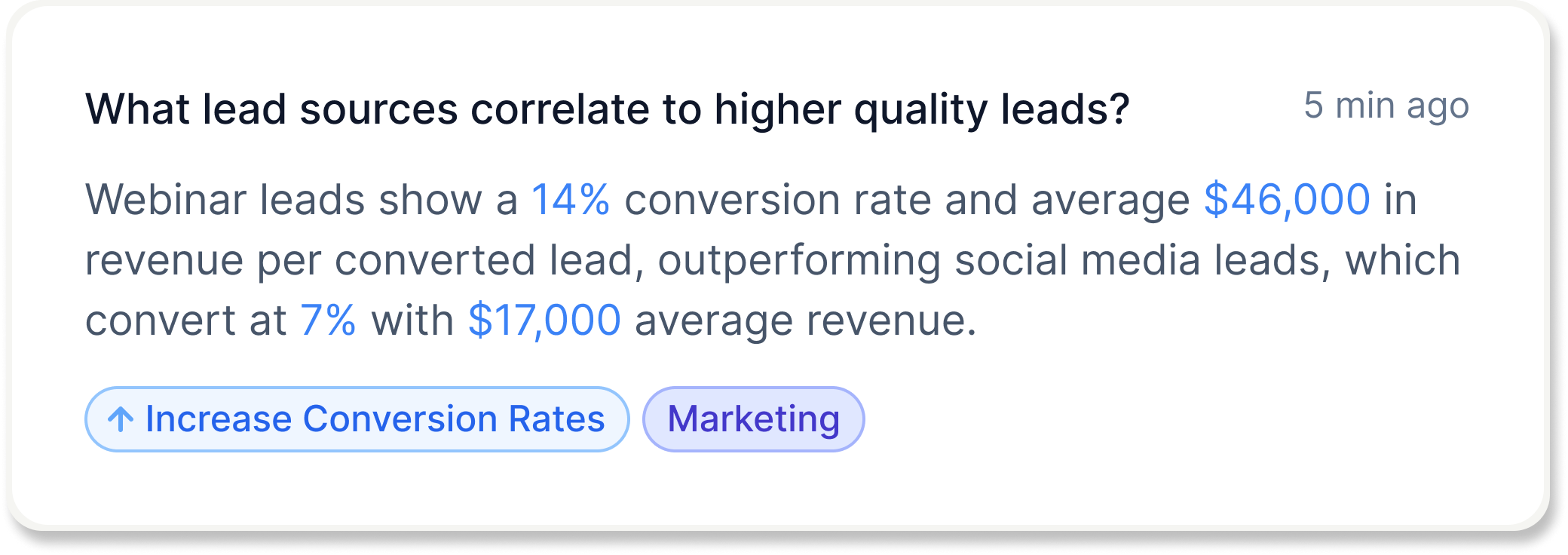 Platform Interface - Analytics